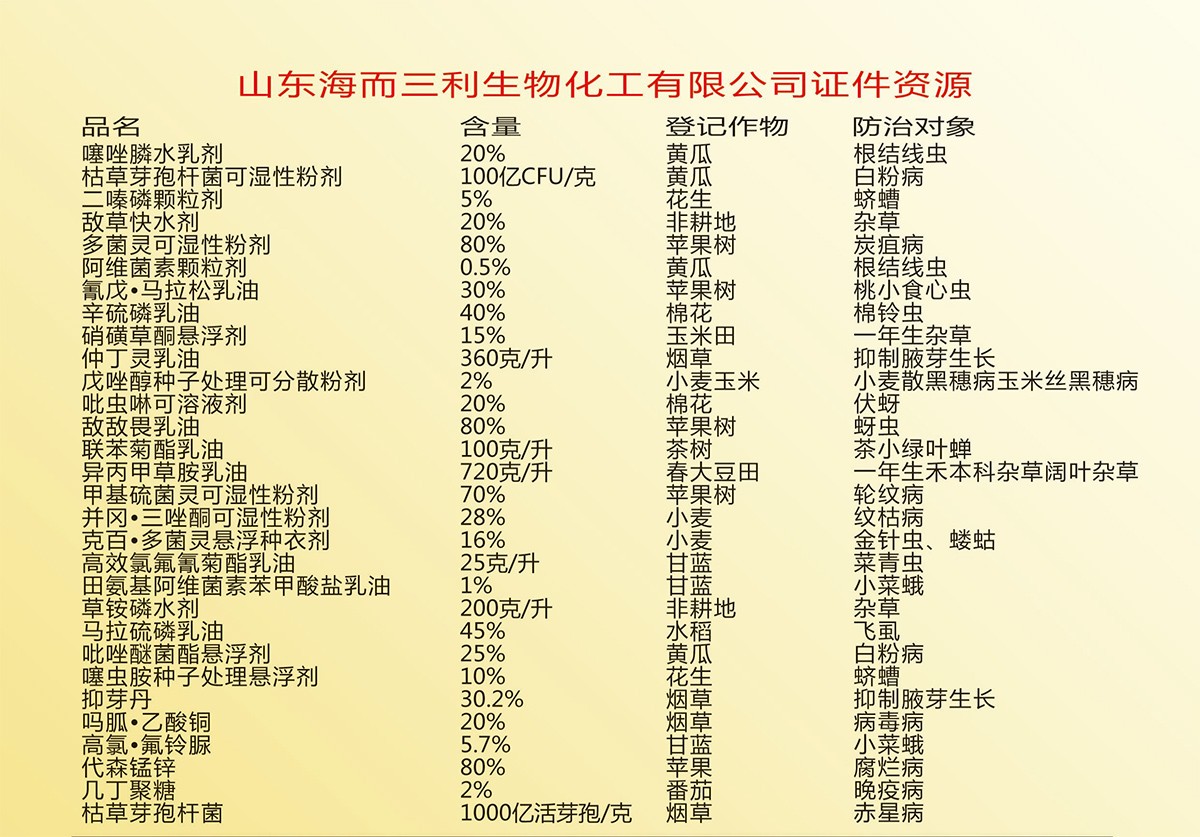 海而三利宣傳冊(cè)2023年-2